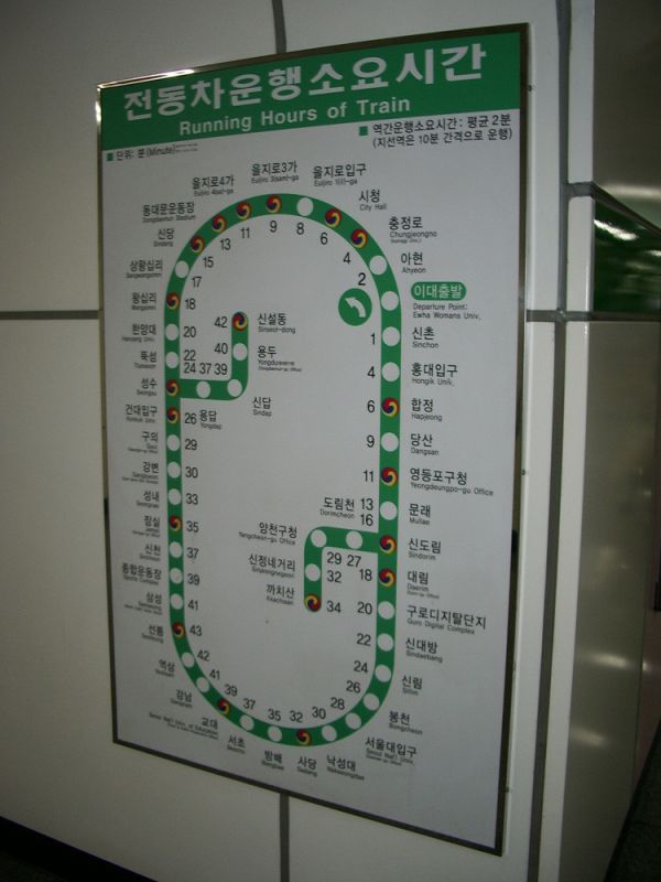 Korean subway station sign with Hangul text